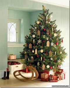 Ideas to Decorate Christmas Trees